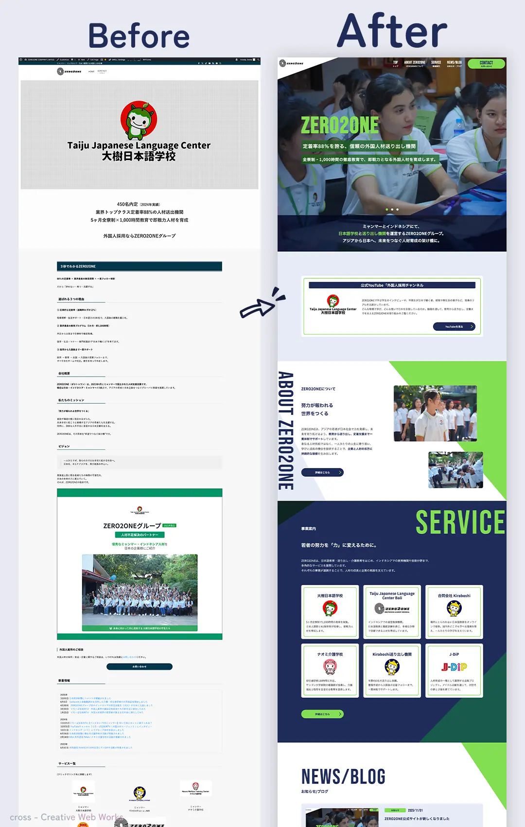 北海道 札幌市を拠点にWeb制作・ホームページ制作を行っている「cross（クロス）」の制作実績